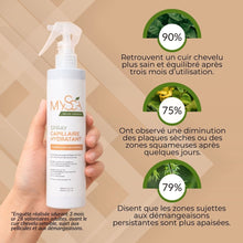 Charger l'image dans la galerie, LE DUO DE SPRAYS