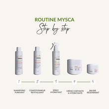 Charger l'image dans la galerie, SHAMPOING PURIFIANT