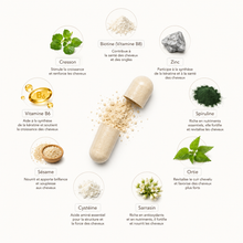 Load image into Gallery viewer, TRICÉA CAPS: complément alimentaire pour la force, la beauté et la pousse des cheveux