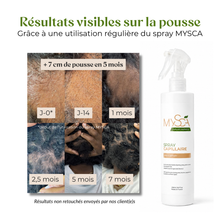 Charger l'image dans la galerie, ROUTINE CHEVEUX CRÉPUS &amp; FRISÉS
